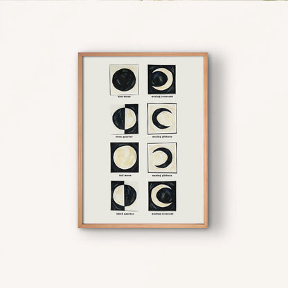 Moon Phases A3 Print